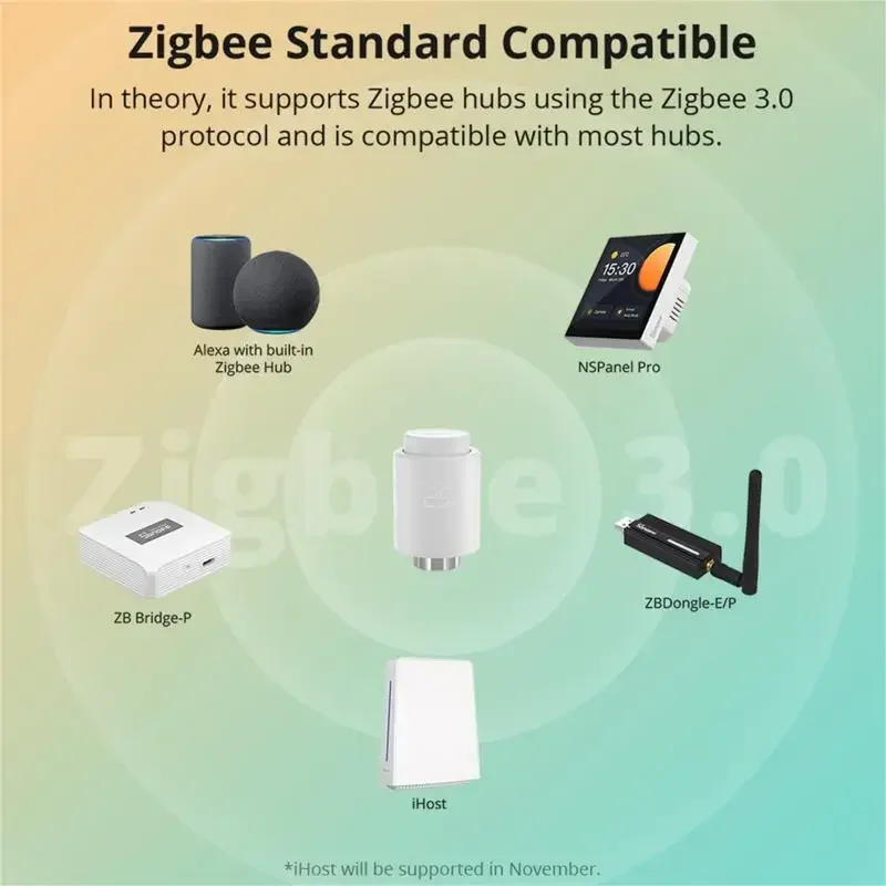 Клапан контроля температуры SONOFFF TRVZB Zigbee 3.0