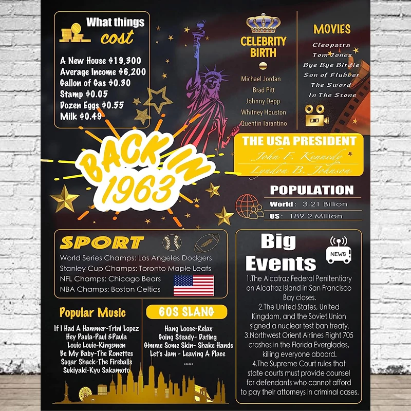 Фон для фотосъемки с изображением газеты на 60-й день рождения