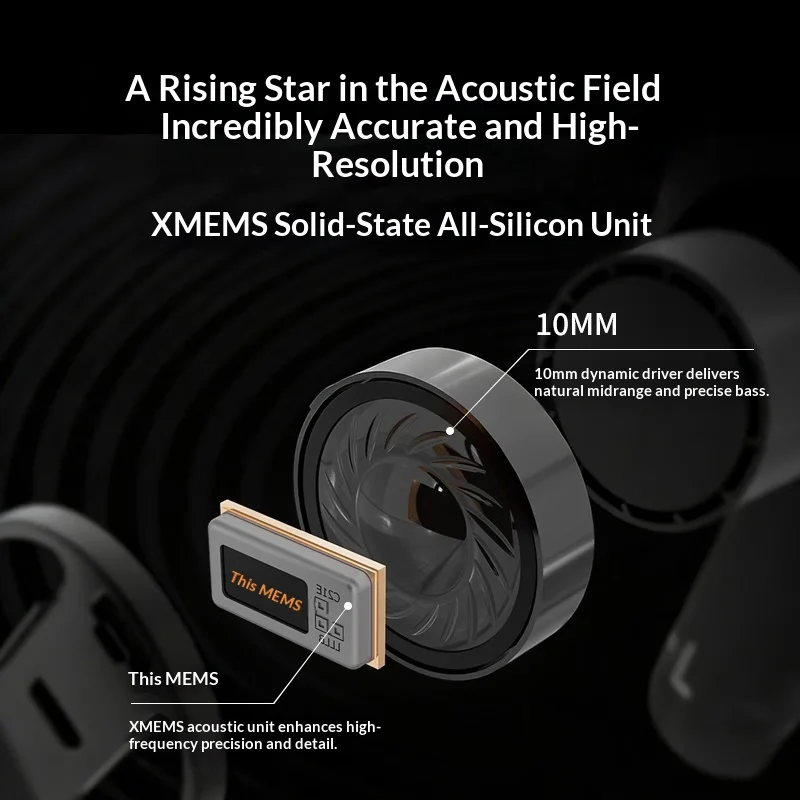 Фото Беспроводные Bluetooth-наушники Creative ACE SXFI TWS с Hi-Fi звуком, легкие, с индивидуальной настройкой, для ноутбуков и ПК (xMEMS) №5