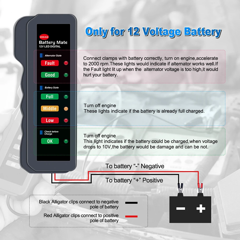 

Analyzer Alternator Tester Automotive Lights Display Load Plastic/Copper