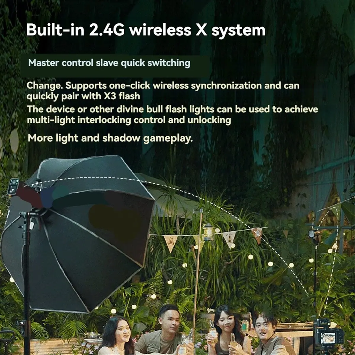 Фото N05R IT30Pro для Canon Mini TTL Flash 2.4ГГц Беспроводная высокоскоростная синхронизация 1/8000с 2.8-дюймовый сенсорный экран дл №4