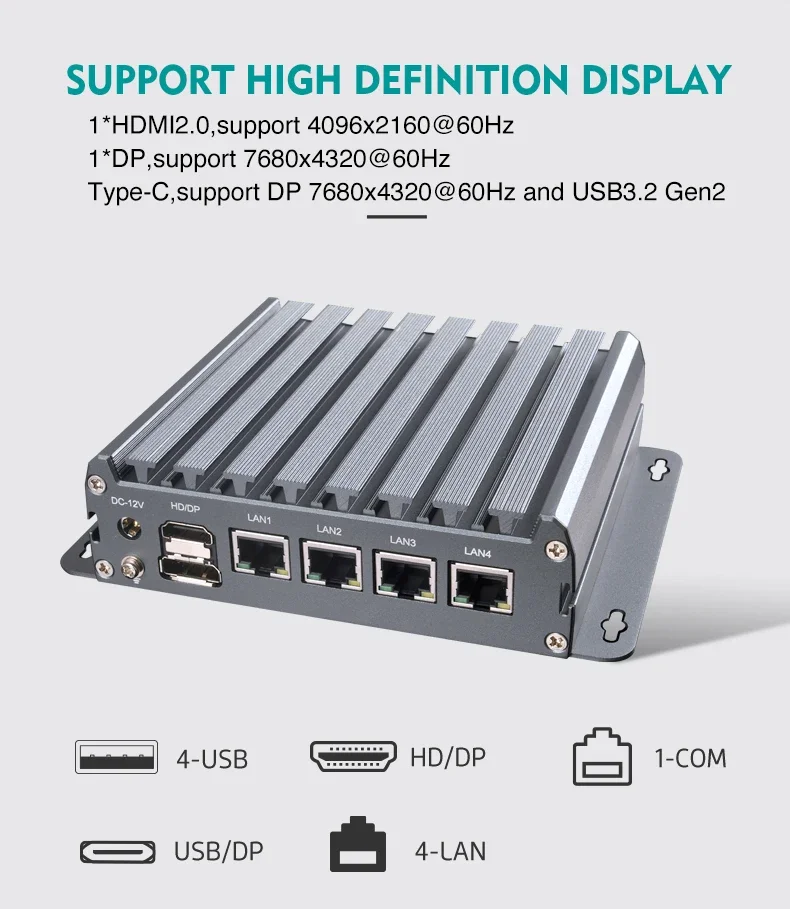 Мини-компьютер Zunsia N100 4 LAN с 12-го поколения процессор Alder Lake DDR5 16 ГБ тройной дисплей