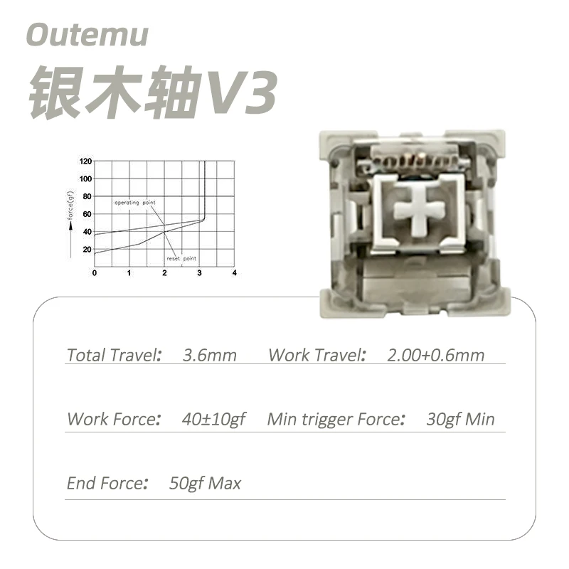 Фото Линейные переключатели Outemu Silver Wood Axis V3 для клавиатур с звуком Mahjong, 3-контактные, с возможностью горячей замены №1