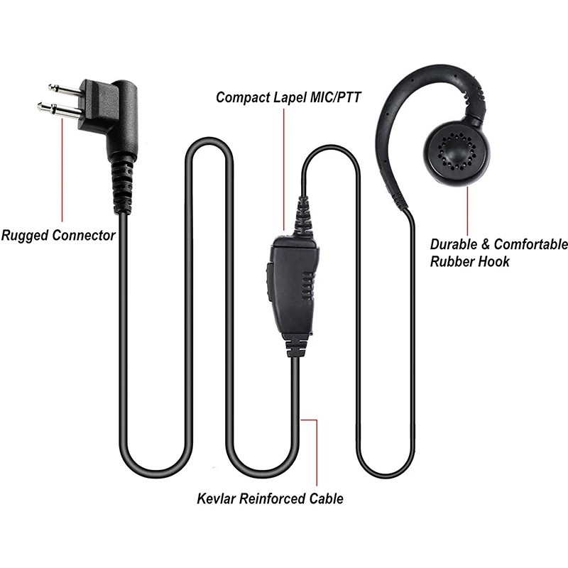 Walkie Talkie Earpieces Two Way Radio Headset with Mic Compatible with Motorola GP300 GP308 CP200 CP200D CLS1110 CLS1410 CLS1450