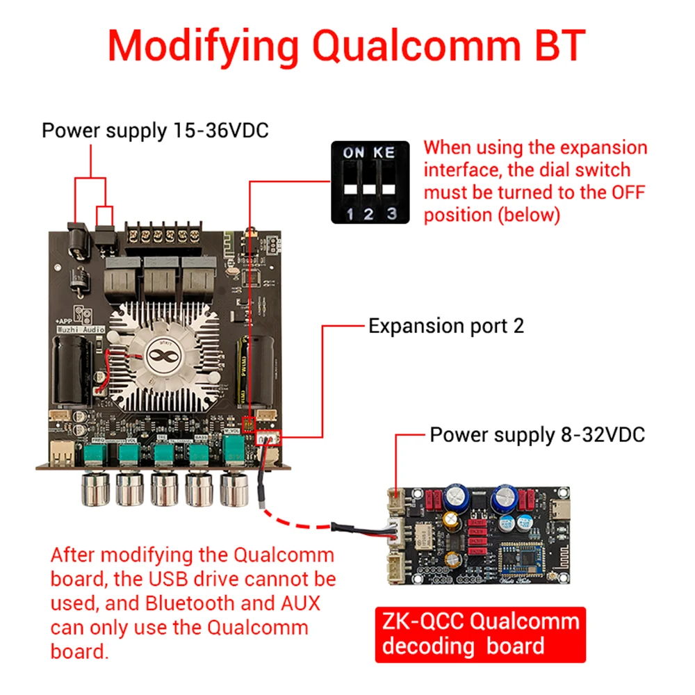HT21-3G 2.1 канал сабвуфера Bluetooth цифровой усилитель мощности модуль платы высокого и