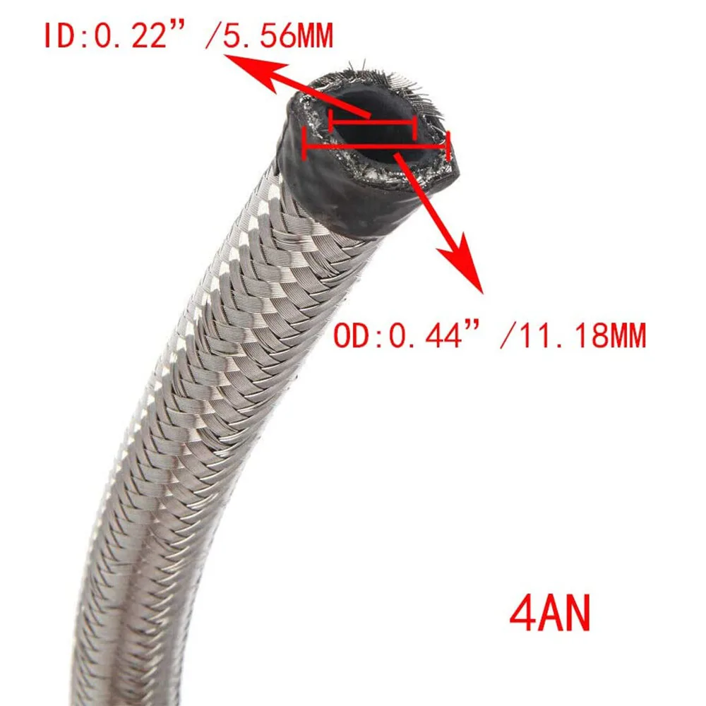 Рисунок 5 - Шланг AN4 Racing
