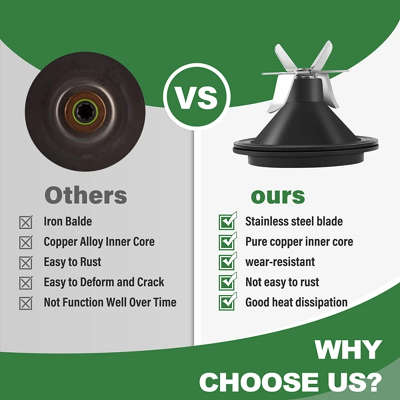 1 шт. нож для RI2095 RI2096 HR2093 HR2194 HR2195 HR2196 HR2095 HR2096 детской