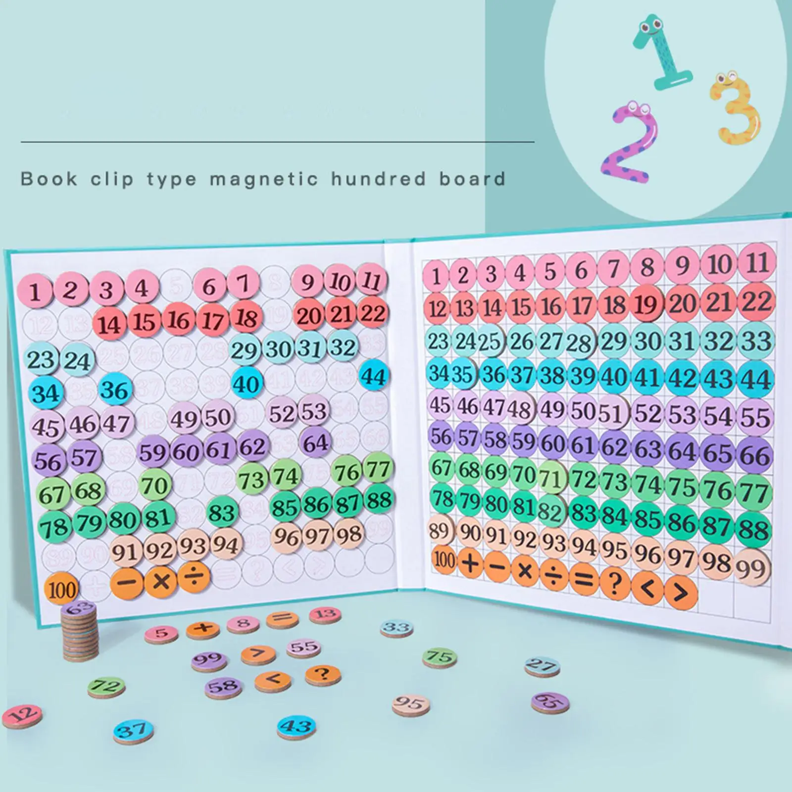 

Доска арифметическая многофункциональная для обучения на день рождения