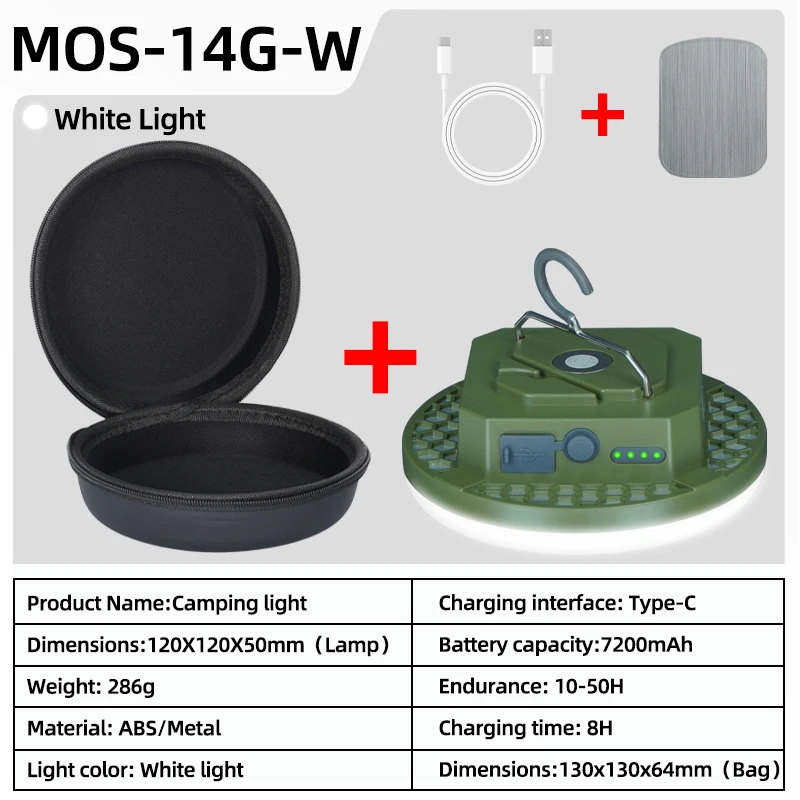 

MOSLIGHTING 7200 мАч Перезаряжаемый Светодиодный Фонарь С Магнитным Зумом Для Кемпинга