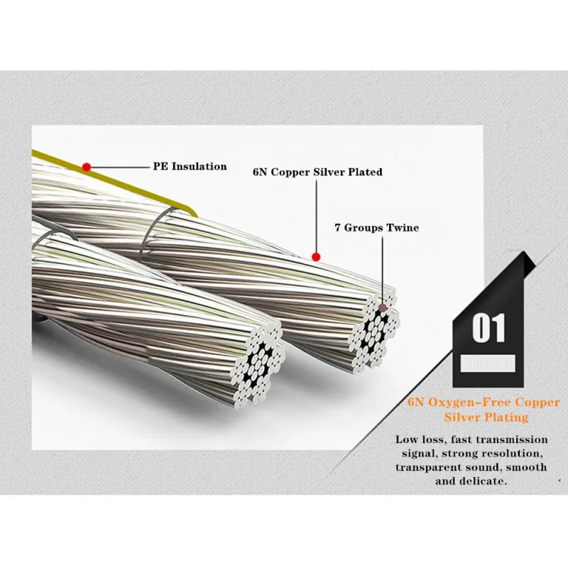 DIY громкий динамик Hi-Fi линия аудио кабель без содержания кислорода медь OFC