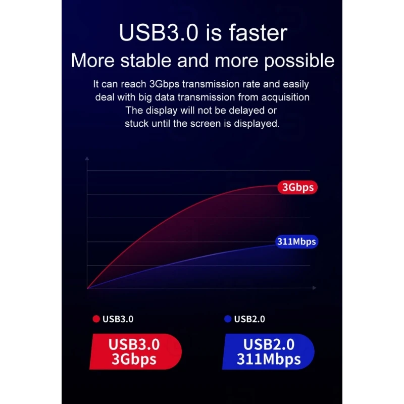 Карта захвата игрового видео 4K60HZ USB3.0 петлевой выход HDMI-совместимый