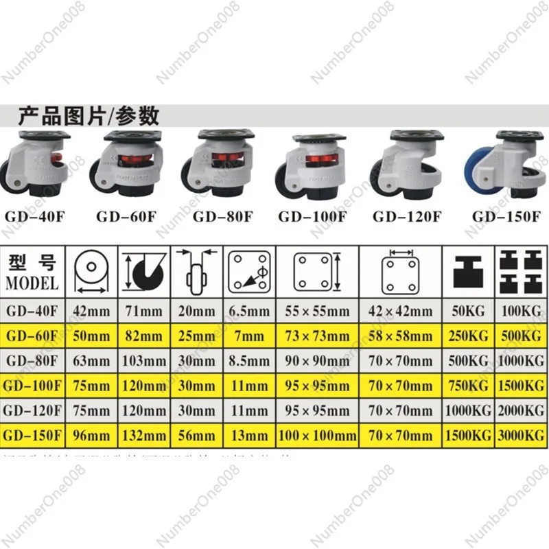 4 шт./комплект 60 мм поворотные колеса для тяжелых условий эксплуатации