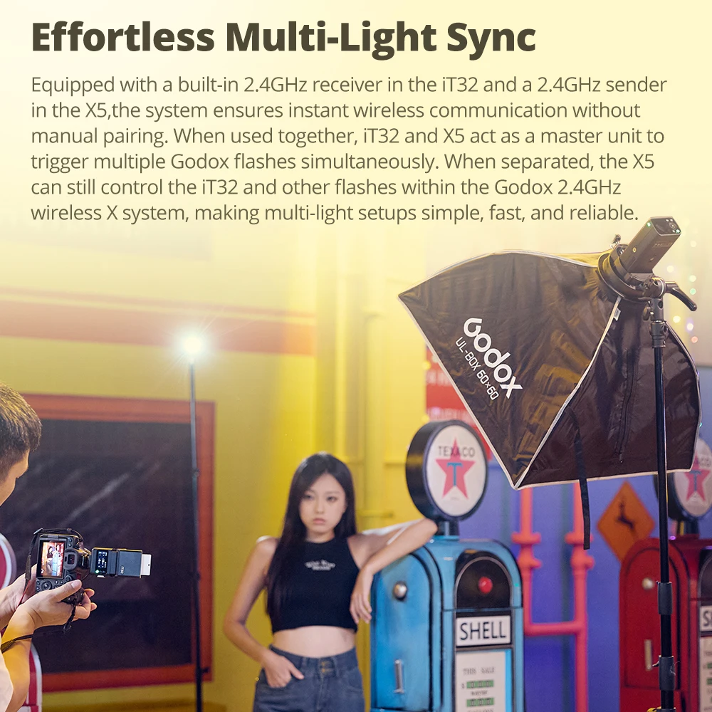 Фото Вспышка Godox iFlash iT32 с защитной пленкой X5 TTL, беспроводной магнитный беспроводной спусковой механизм, HSS, вращающаяся головка, Speedlite для C/N/S/F/O/L №4