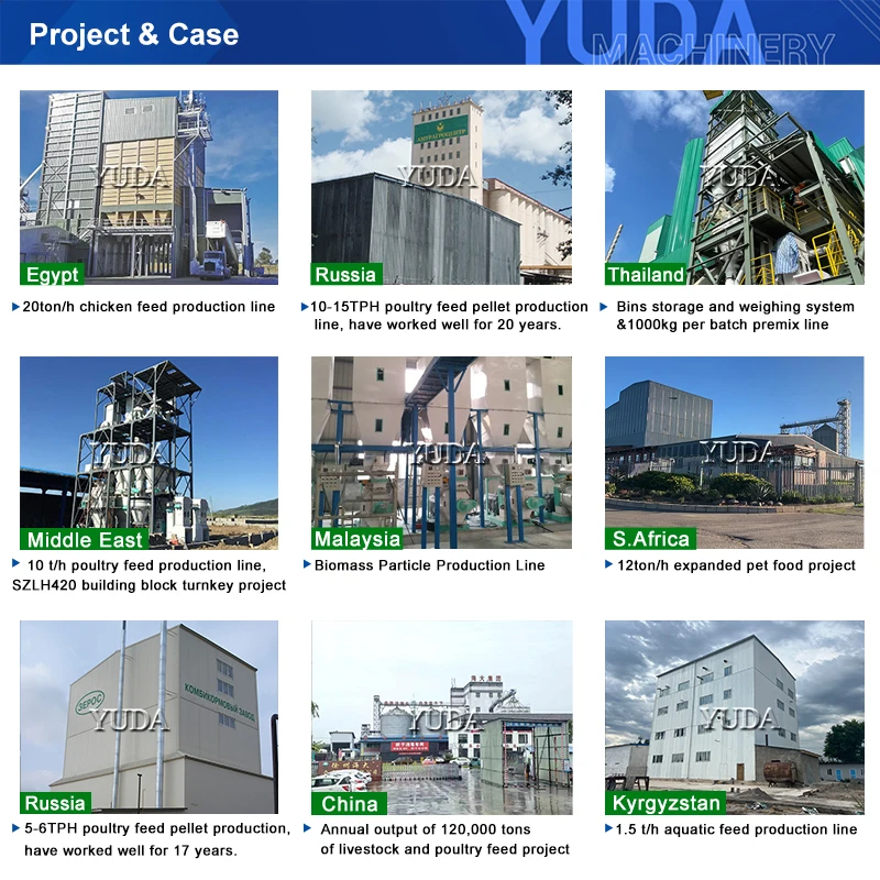 Фото YUDA оборудование для птицы, машины для обработки кормов, 3-7 тонн, корова, крупный рогатый скот, курица, бройлер, слои, машина для производства кормов, цена №5