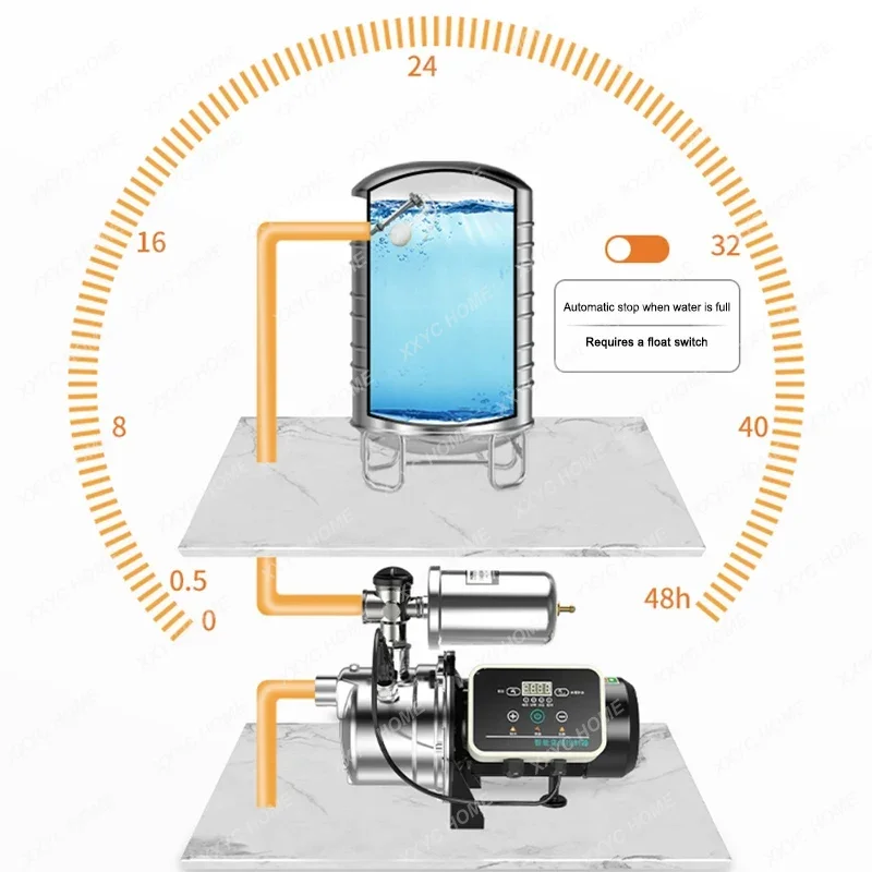 Насос бытовой с самовсасывающим насосом 220 В
