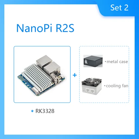 Чистые NanoPi R2S официальный металлический корпус в системе OpenWrt RK3328 мини фрезерный станок двойной гигабитным портом 1 Гб большой объем памяти