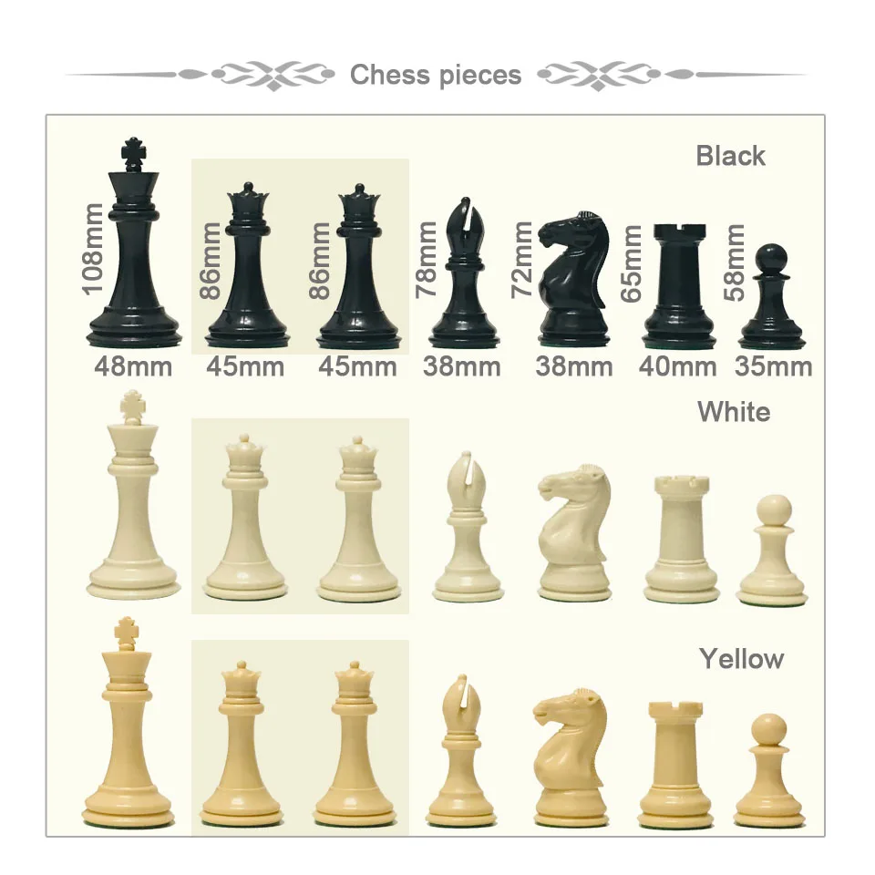 Фигура шахмат король и ферзь. Ферзь ладья слон. Рассказ о ладье в шахматах для детей. Как называется королева в шахматах. Шахматные фигурки названия.