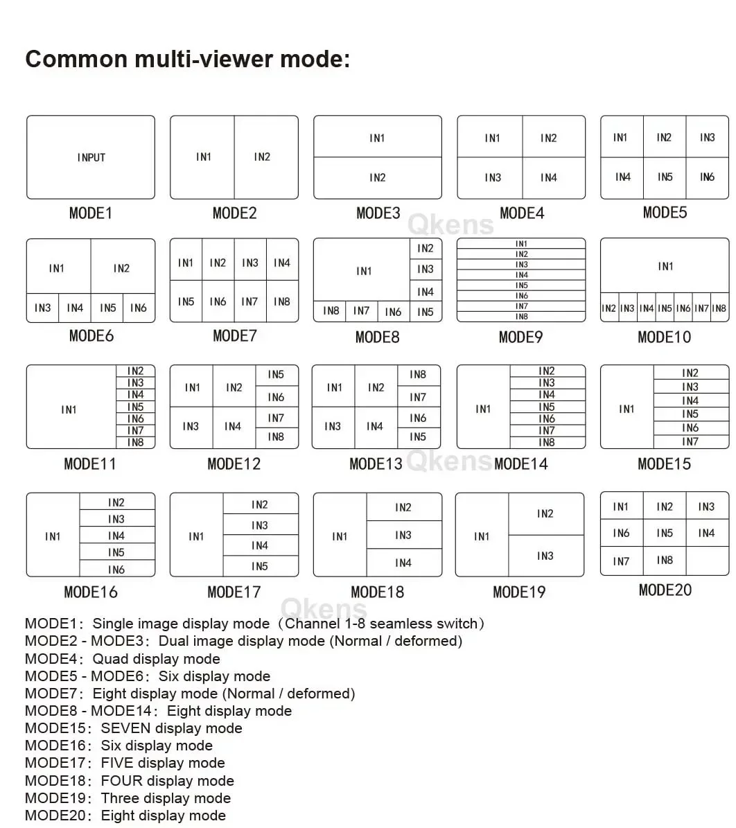 Фото Мультипросмотр HDMI с четырехэкраном, 4K, 60 Гц, 8x2, бесшовный переключатель HDMI, 8 входов, 2 выхода, 8-канальный мультиплексор видео, мультиверы №5