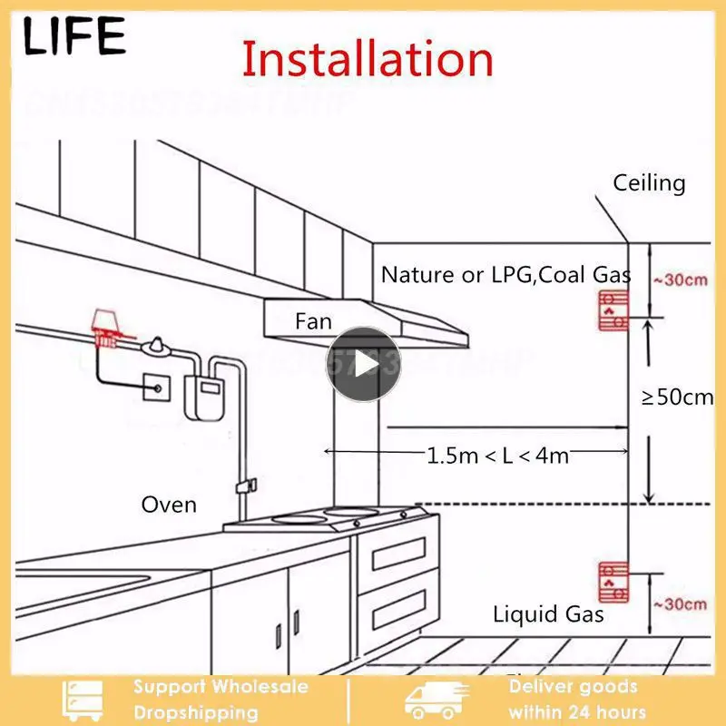 

1~7PCS Light Flash And 85db Sound Alarm Smart Home Security Us Natural Gas Leak Detector Lpg Alarm Sensor New 220v Ac Ck-2008c