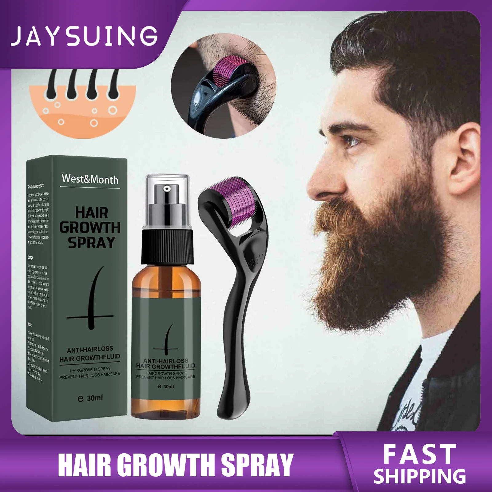 Men Beard Growth Spray Nourishing Moisturizing Beard Care Serum Roller Set Thick Beard Growth Enhancer Maintenance Hair Loss