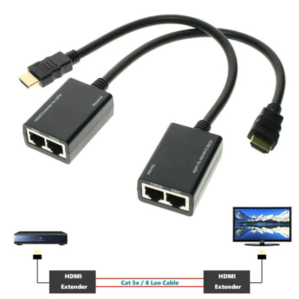 Двойной удлинитель RJ45 HDMI-совместимый CAT 5e6 LAN Ethernet-кабель адаптер до 10 футов 1080P для