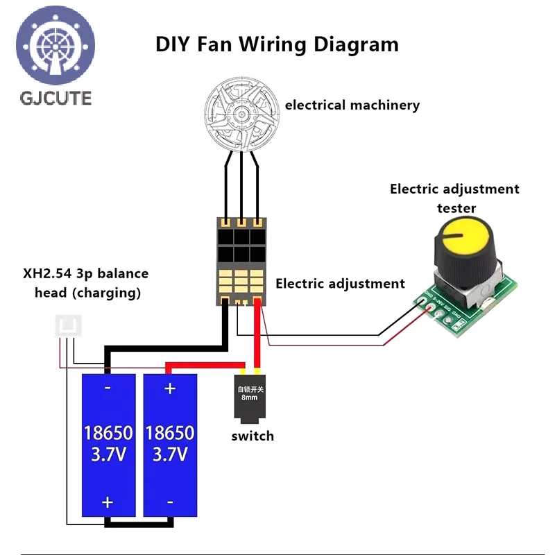 Бесщеточный струйный вентилятор 30A ESC электронный контроллер скорости драйвер