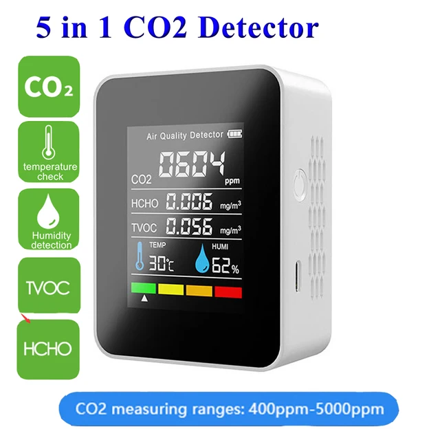 датчик со2 сяоми. датчик co2 medidor. детектор co2. датчик качества воздуха co2. измеритель co2 xiaomi.