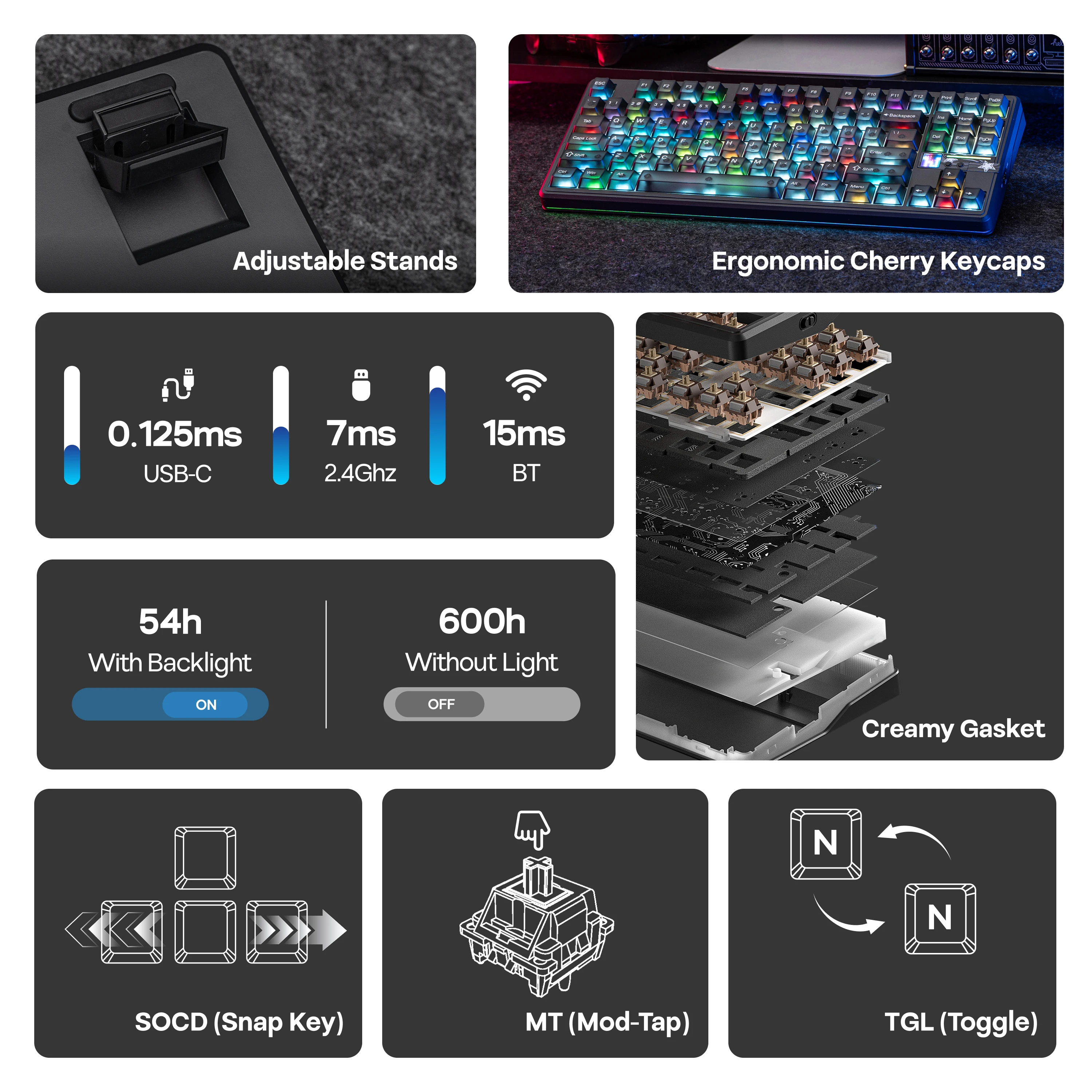 AULA F87 PRO V2 TKL US ANSI Layout ПроводнаяBT2,4 ГГц Беспроводная механическая игровая клавиатура с 10000 мАч и 8K Polling SOCDMTTGL (art.: 3920d359ed565) - 3920d359ed565