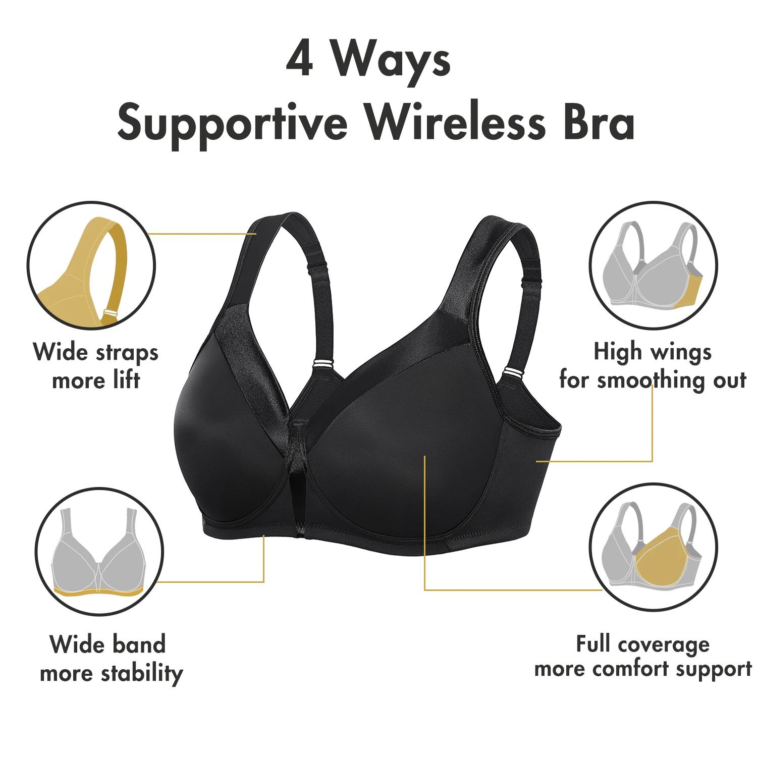 DELIMIRA Women's Full Coverage Wireless Plus Size Unlined Comfort Seamless Bra