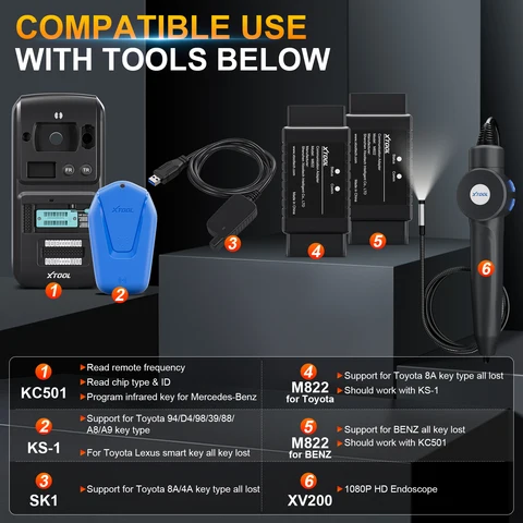 Инструменты для программирования ключей XTOOL X100 PAD3 V2.0 IMMO с программатором ключей KC100. Сброс 38+, добавление ключей, утеря всех ключей, считывание PIN-кода, изготовление дилерского ключа