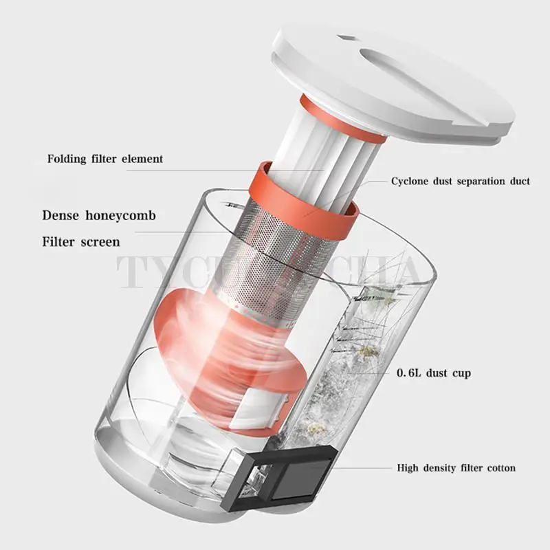 Двойная пылезащитная чашка без пыли инструмент для пылесоса - удаляет 99 9% клещей