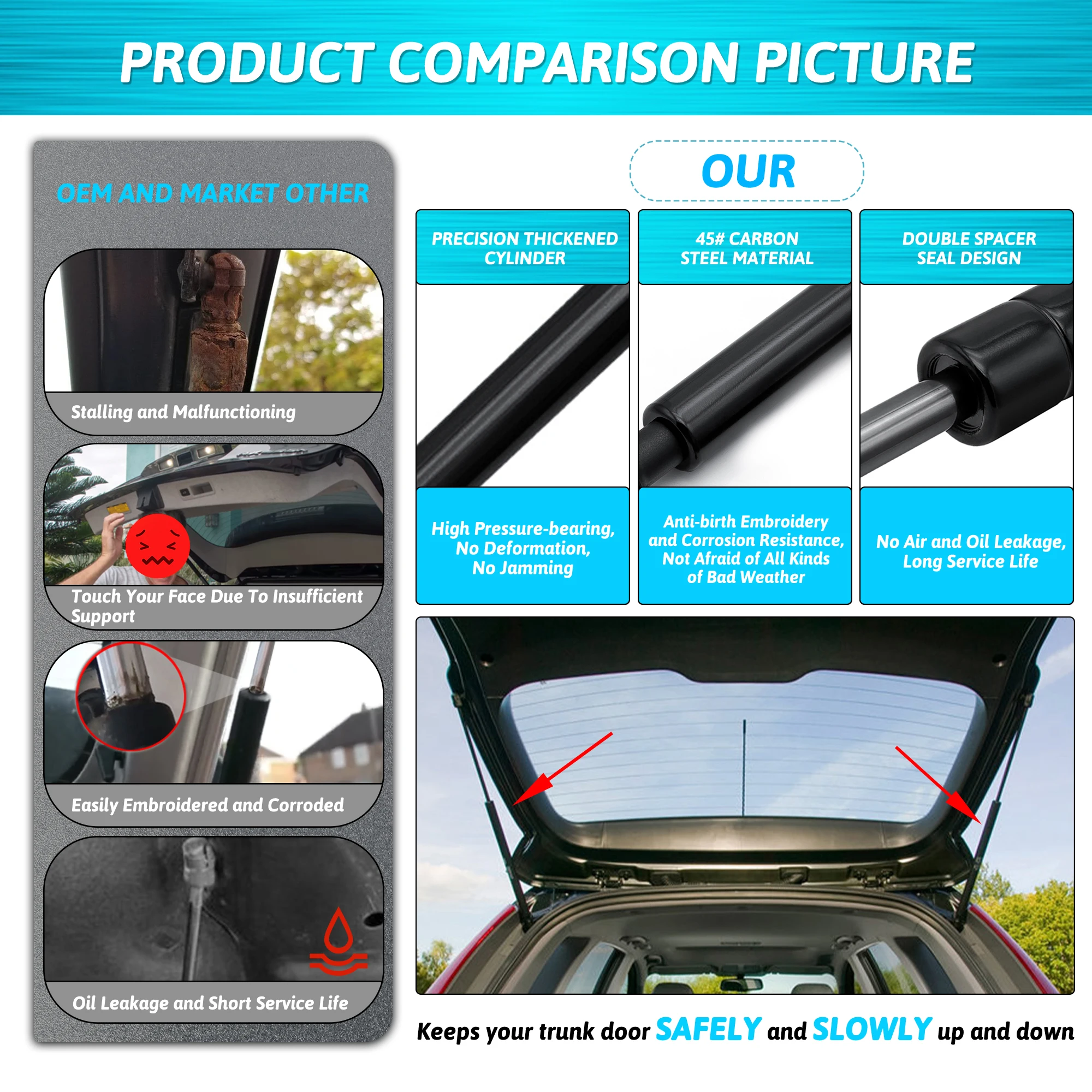 Фото 2 шт. для Hyundai i30 FD 2007 2008 2009 2010 2011 подъемник задней двери багажника поддерживает багажник автомобиля, газовые пружинные стойки, амортизаторы, автоаксессуары №4