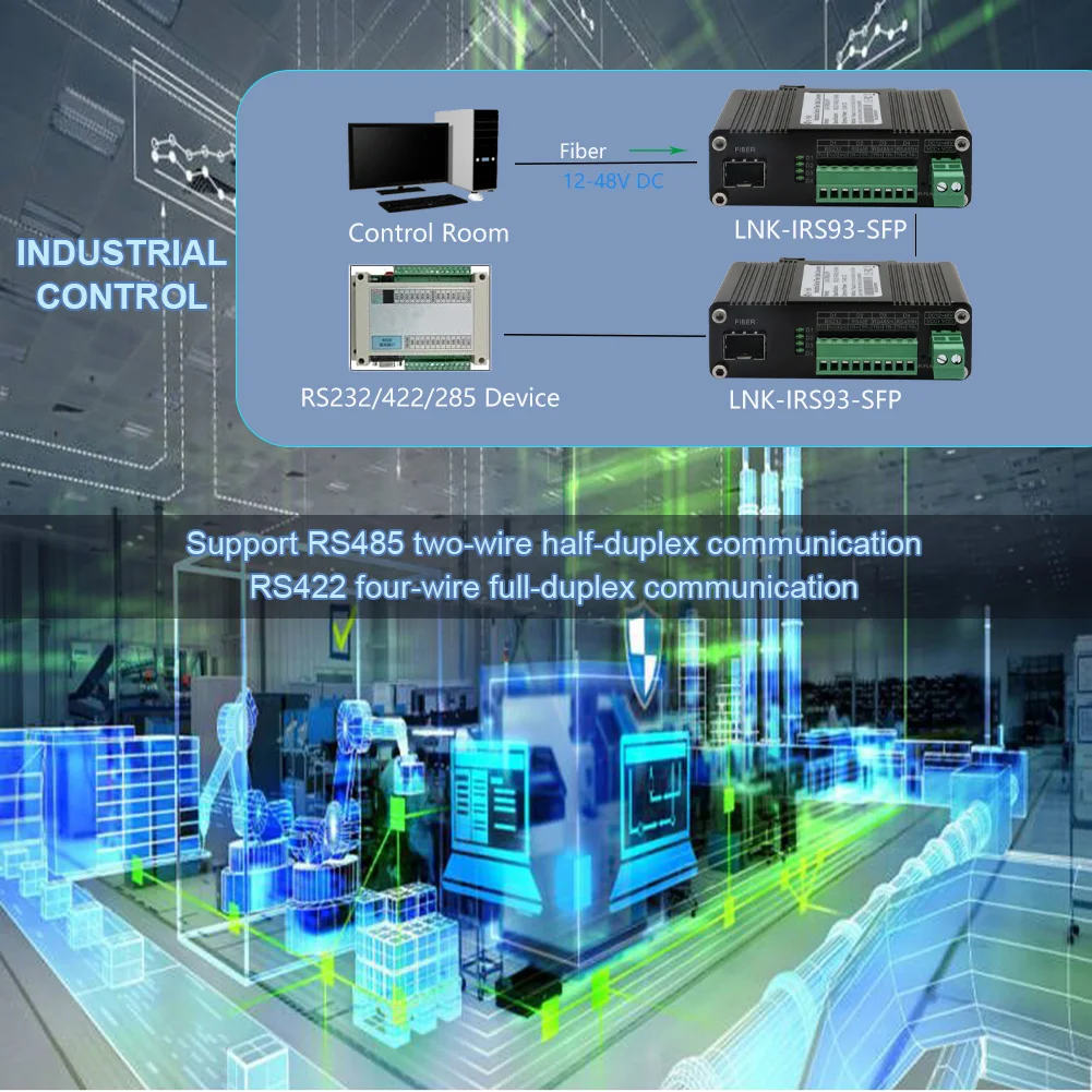 Industrial Serial RS232 RS485 RS422 to Fiber Modem,Aluminum case,SFP, 12~48VDC,fiber media converter SM 20km/MM 2km A pair