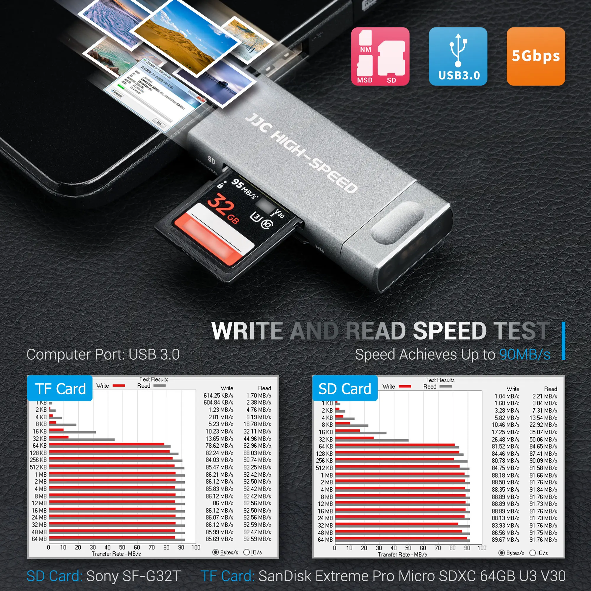 Устройство для чтения SD-карт JJC USB 3 0 Micro SD TF NM адаптер карт памяти 90 аксессуары ПК