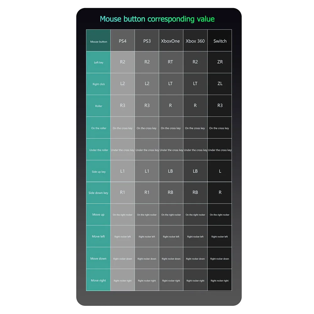 Конвертер для игровой клавиатуры и мыши G6L портативный Проводной адаптер