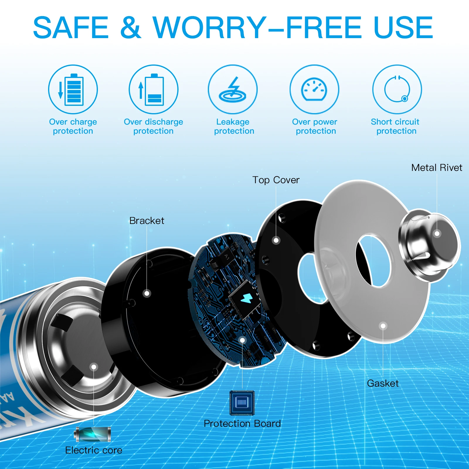 Перезаряжаемая батарея AA 2 А 1 5 в МВтч литиевая aa литий-ионная Aa для дверных