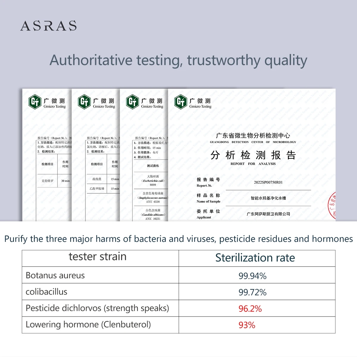 Кухонная мойка ASRAS для очистки ингредиентов многофункциональный смеситель