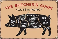 the butchers guide cuts of chickenporkbeefturkey retro vintage metal plate decoration metal poster tin sign for butchery