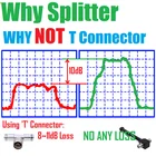 Усилитель сигнала мобильного телефона, антенна, разветвитель мощности от 1 до 2 способов разделения, разъем Мама, полость 2G 3G 4G, ретранслятор, усилитель сигнала