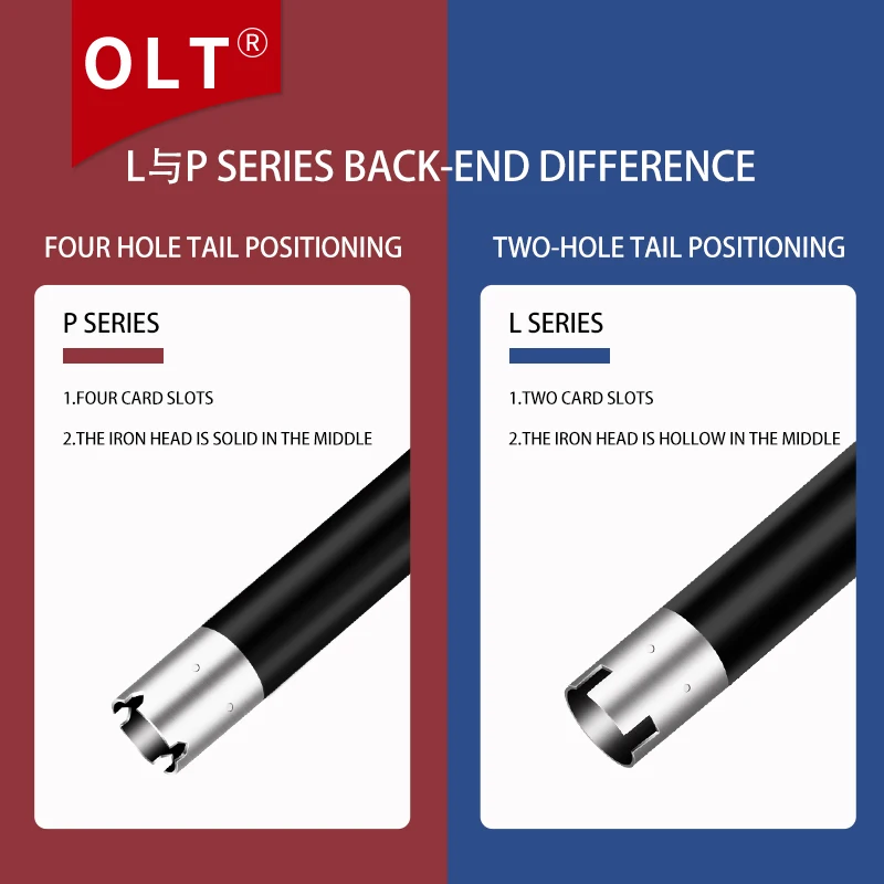 1 шт. L-образные Сварочные Приборы