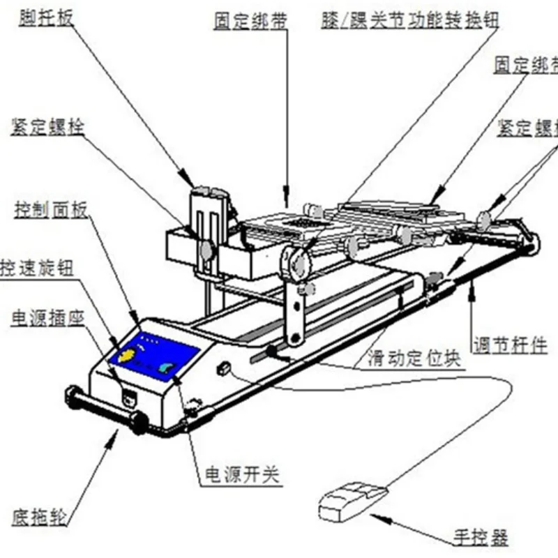 Аппарат для реабилитации коленных суставов сгибания ног