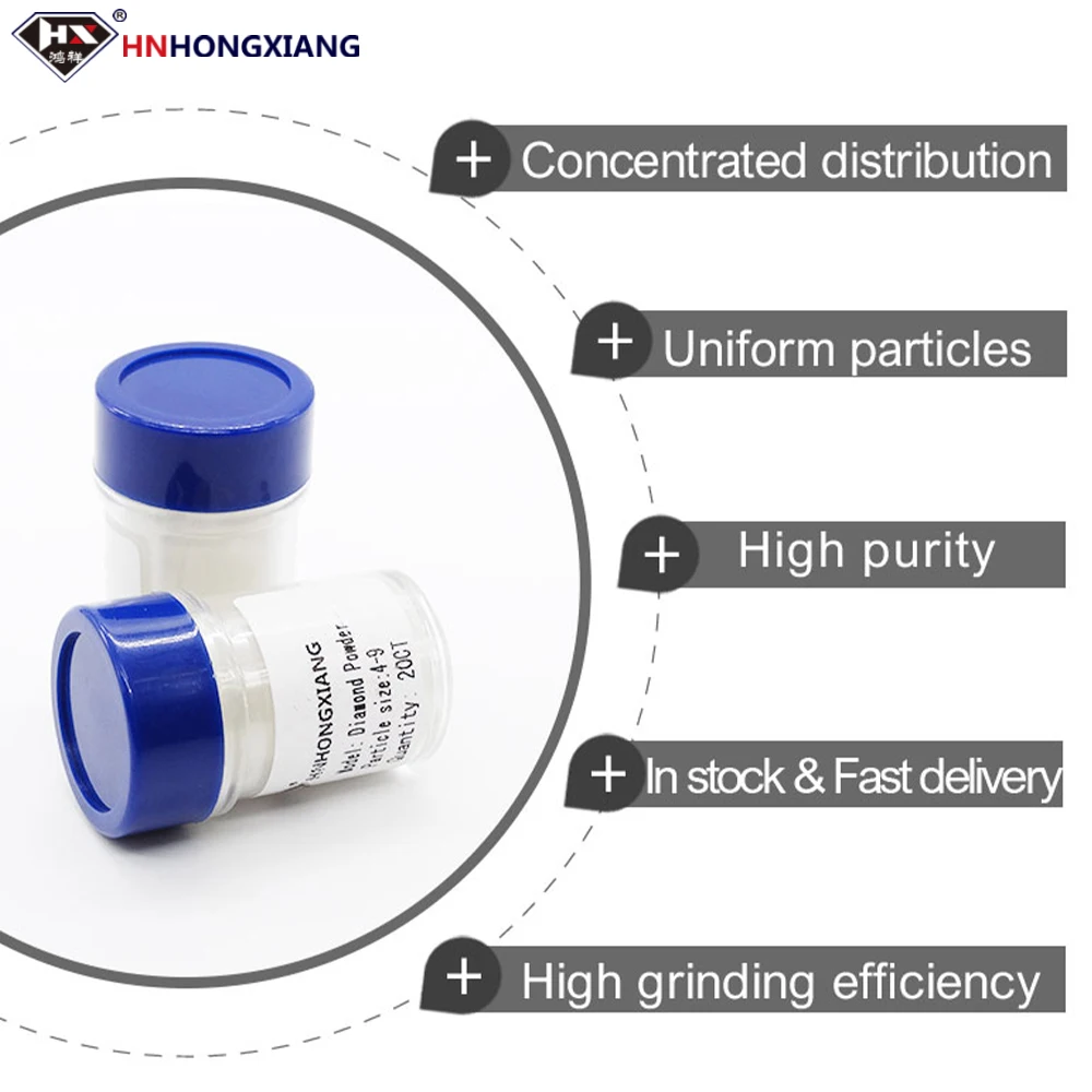 Рисунок 3 - W20-промышленное синтетическое