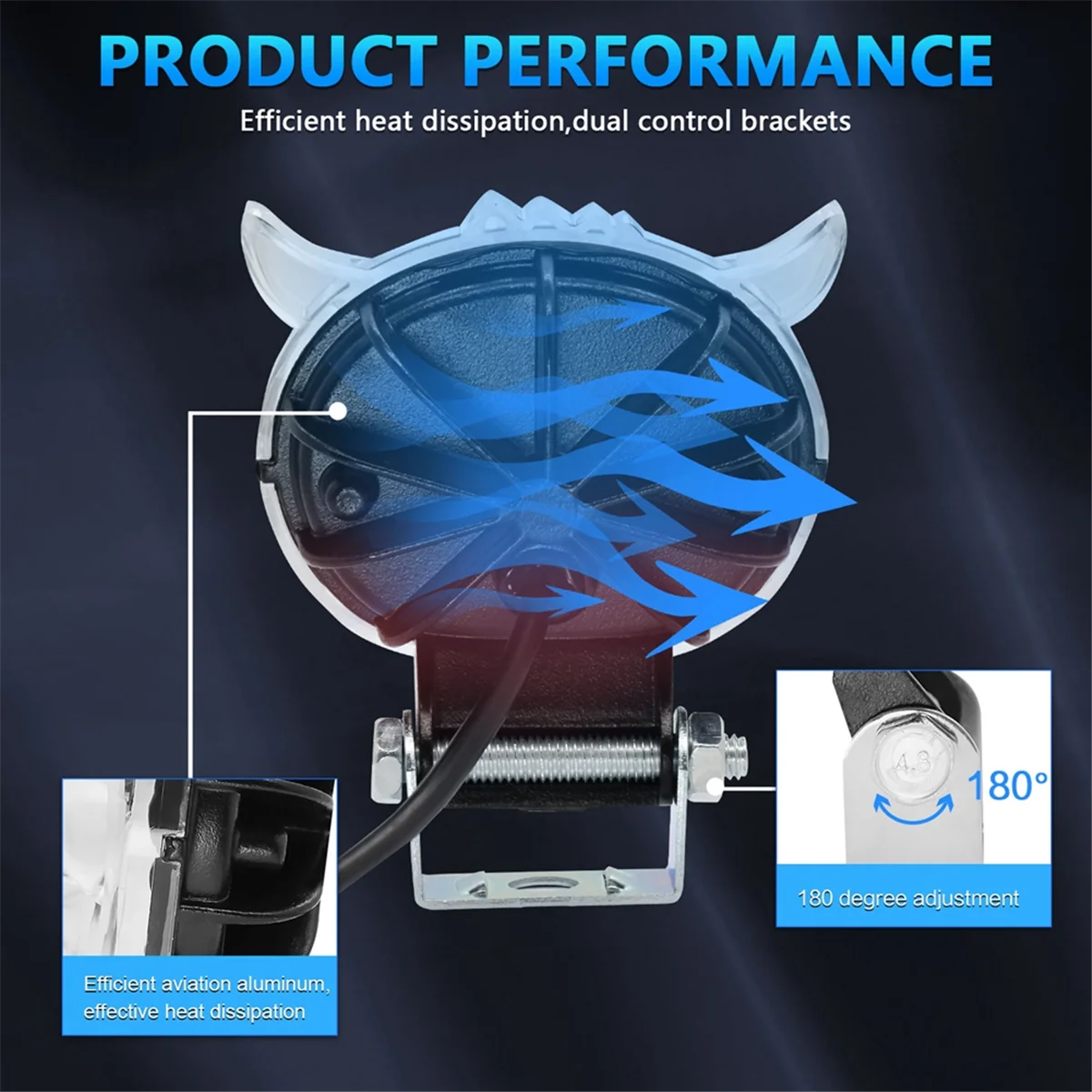 Лампа-прожектор для мотоцикла грузовика автомобиля квадроцикла внедорожника