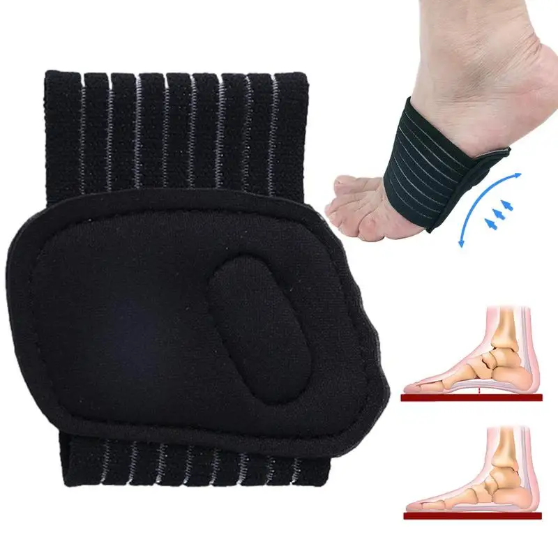 

Ортопедические магнитные стельки для коррекции плоскостопия