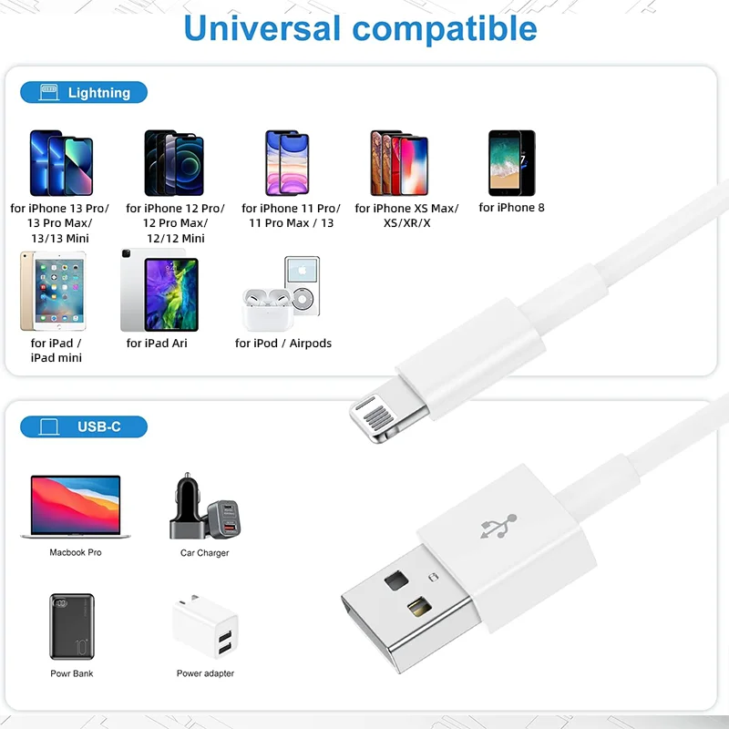 USB-кабель KUTOU PD 15 Вт для Apple iPhone 14 13 11 12 Pro Max XR 7 8 Plus кабель USB C быстрой зарядки и даты