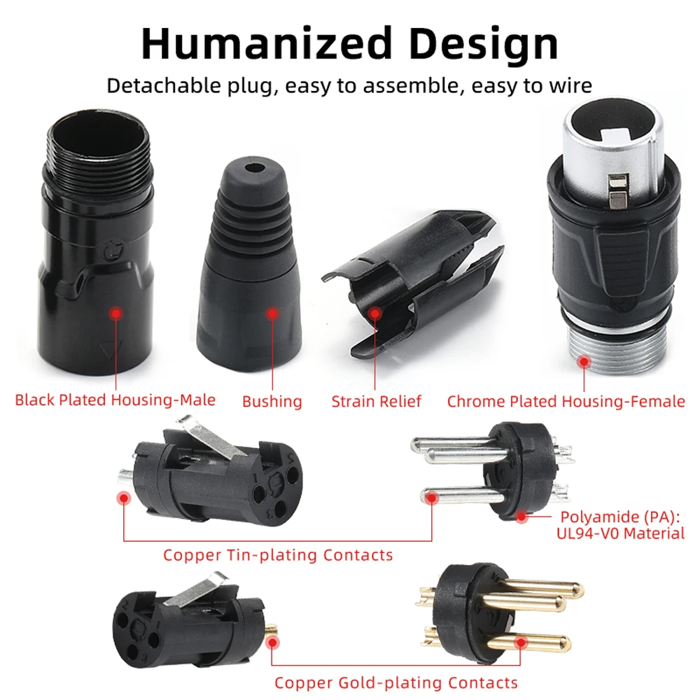 Neutrik's REAN IP65 Открытый пыленепроницаемый кабельный разъем XLR 3-контактный