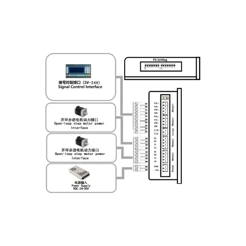 Шаговый драйвер 2-в-1/3-в-1/4в-1 Многов-1 Драйвер шагового двигателя с открытым