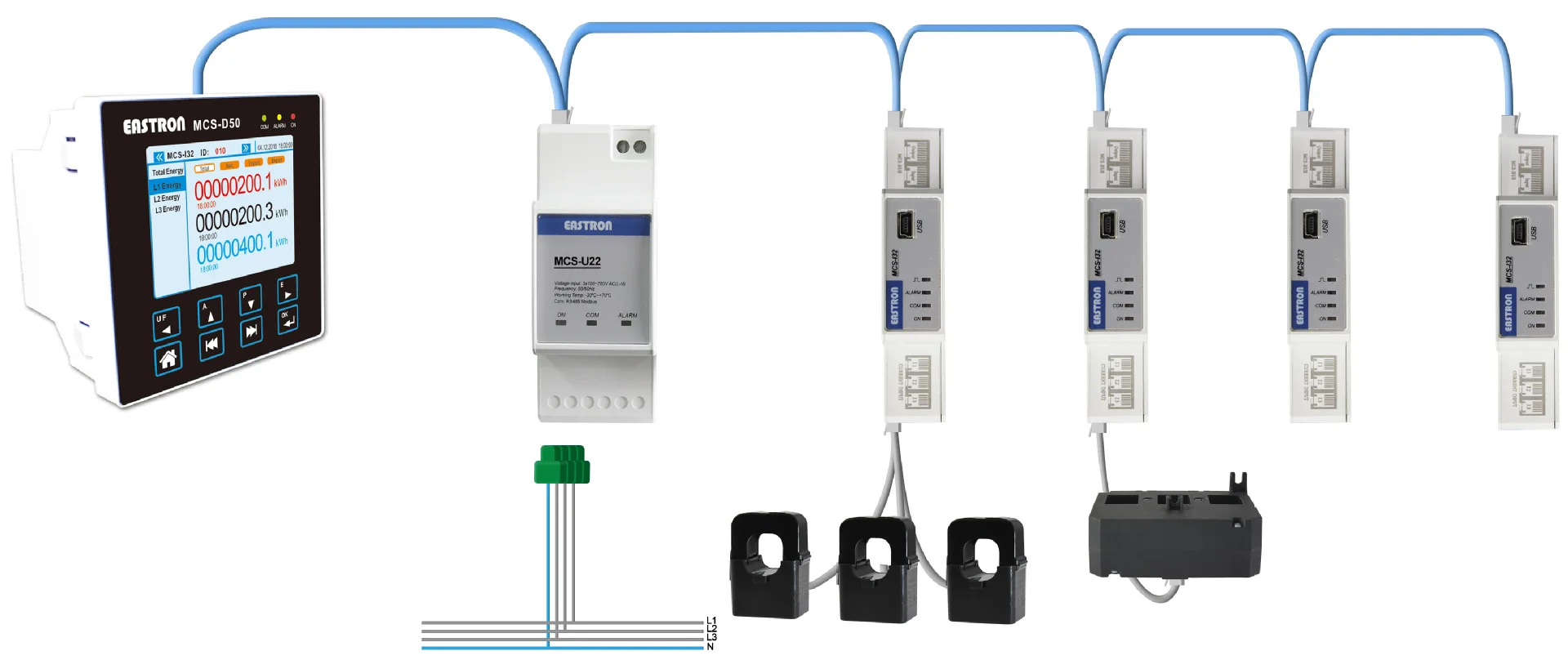 Eastron Multi Click Solution Макс. 32 X 3-фазный измеритель энергии связи RS485 Modbus RTU и Ethernet TCP