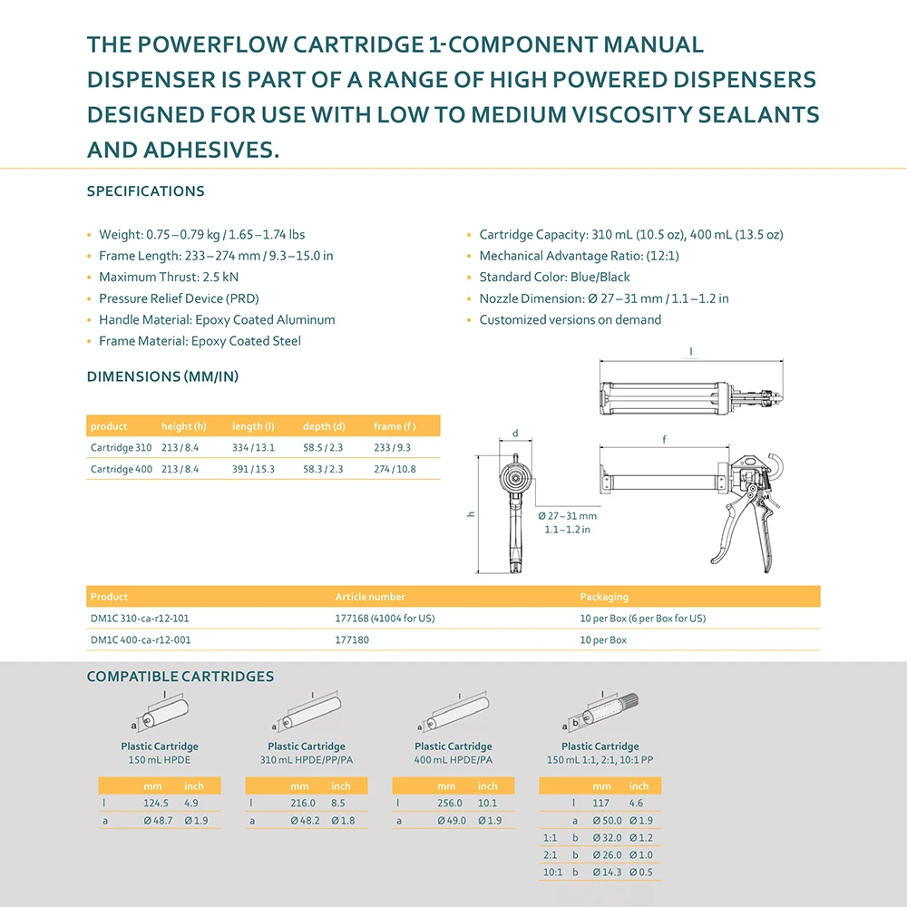 Фото Диспенсер для картриджей Powerflow 310 PRD A, однокомпонентный, ручной, для картриджей 310 мл — цвет в ассортименте (красный/синий) №4