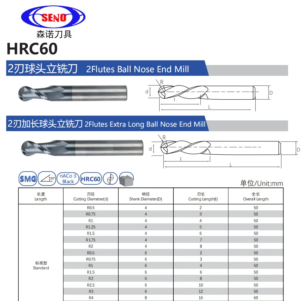 Круглая Концевая фреза из вольфрамовой стали 1/2/3/4/6 мм |